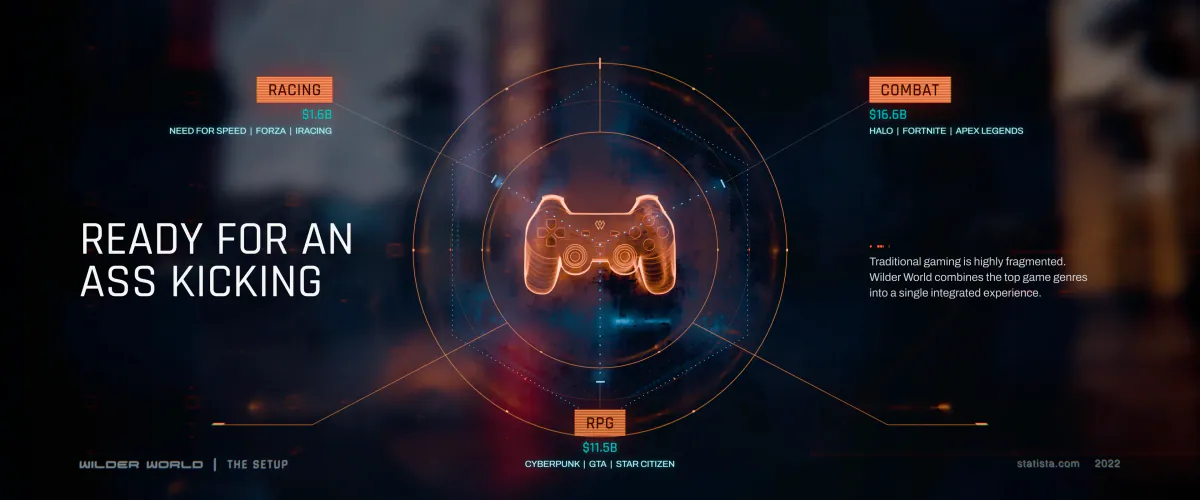 Ready for an Ass Kicking slide with a glowing game controller