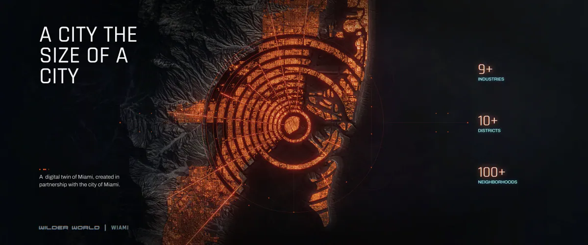 A City the Size of a City slide with a glowing circular city map