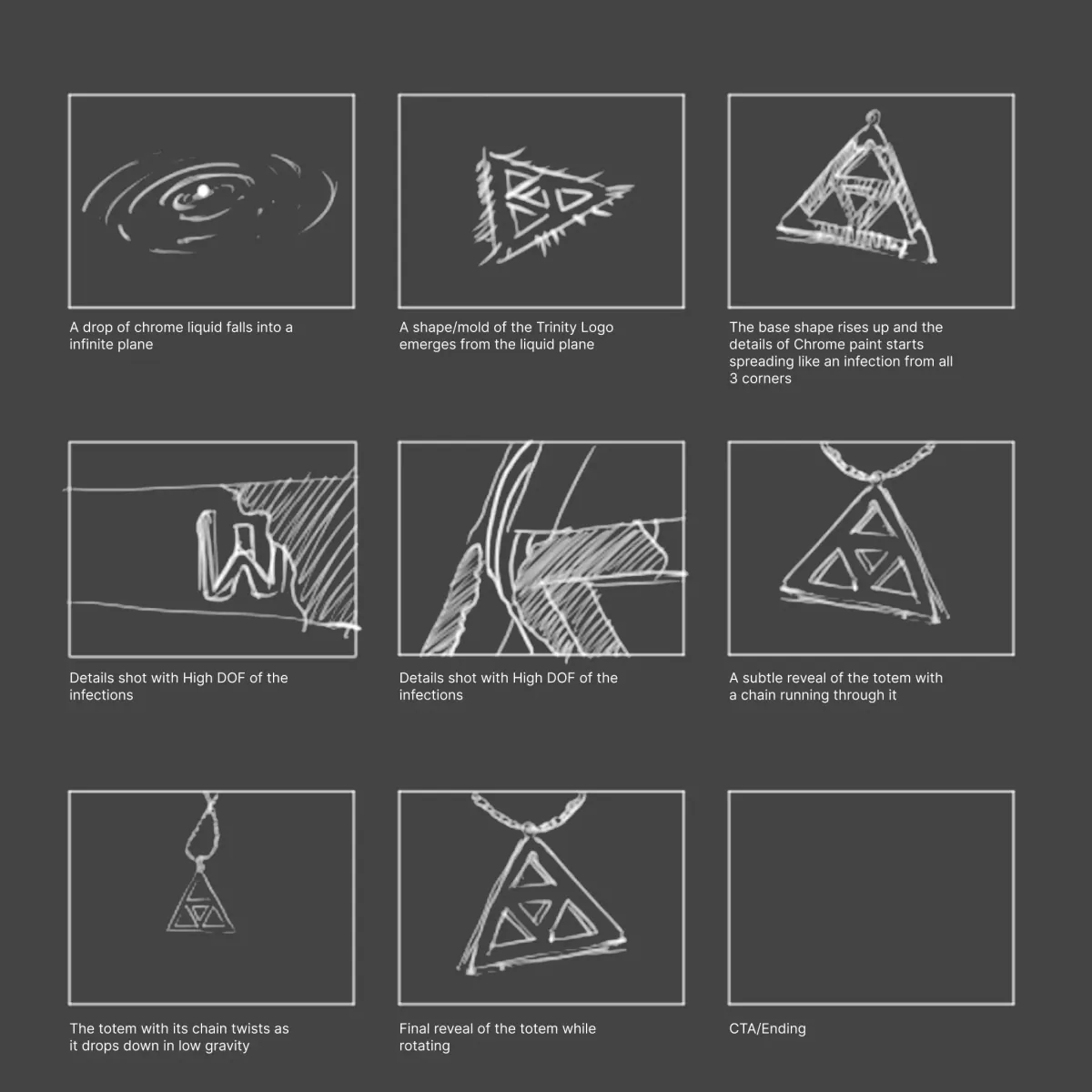Sketched storyboard of nine frames, from a chrome drop to the final pendant reveal