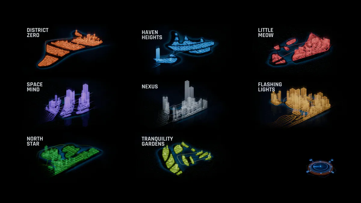The eight districts as labelled holographic 3D models